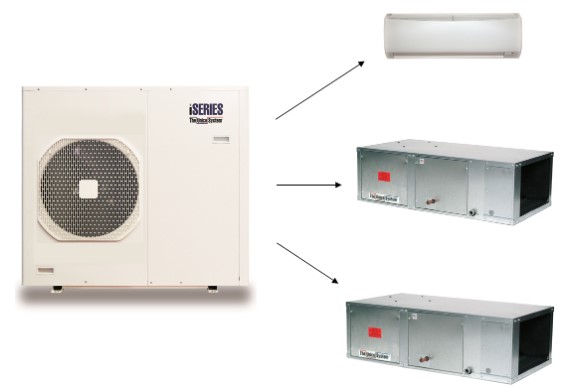i Series product
