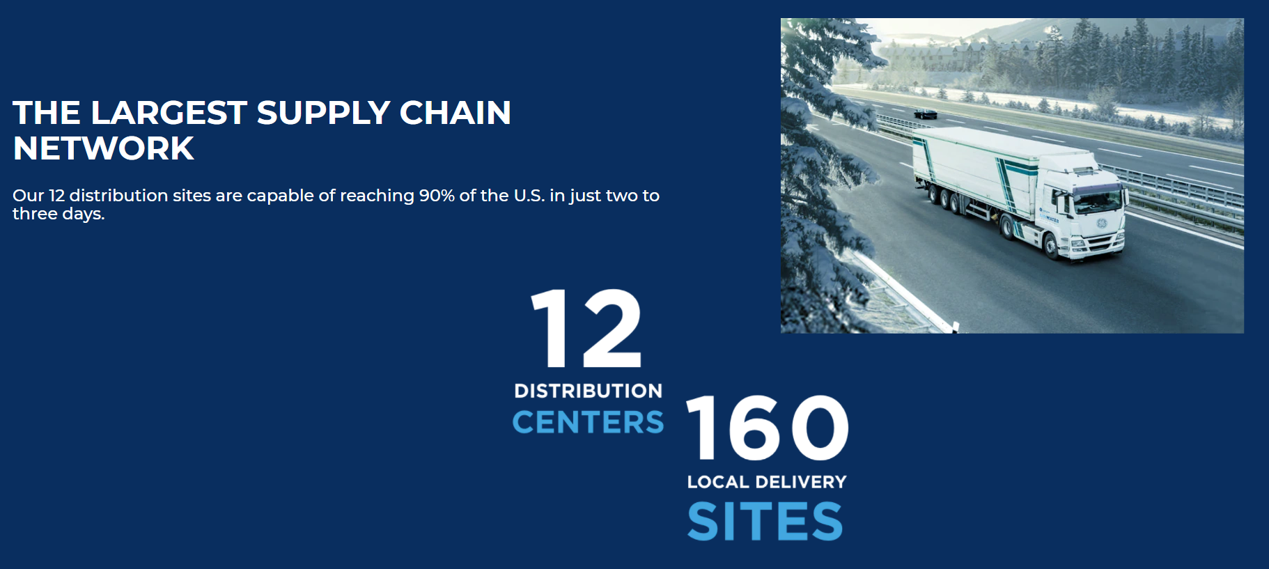 largest supply chain